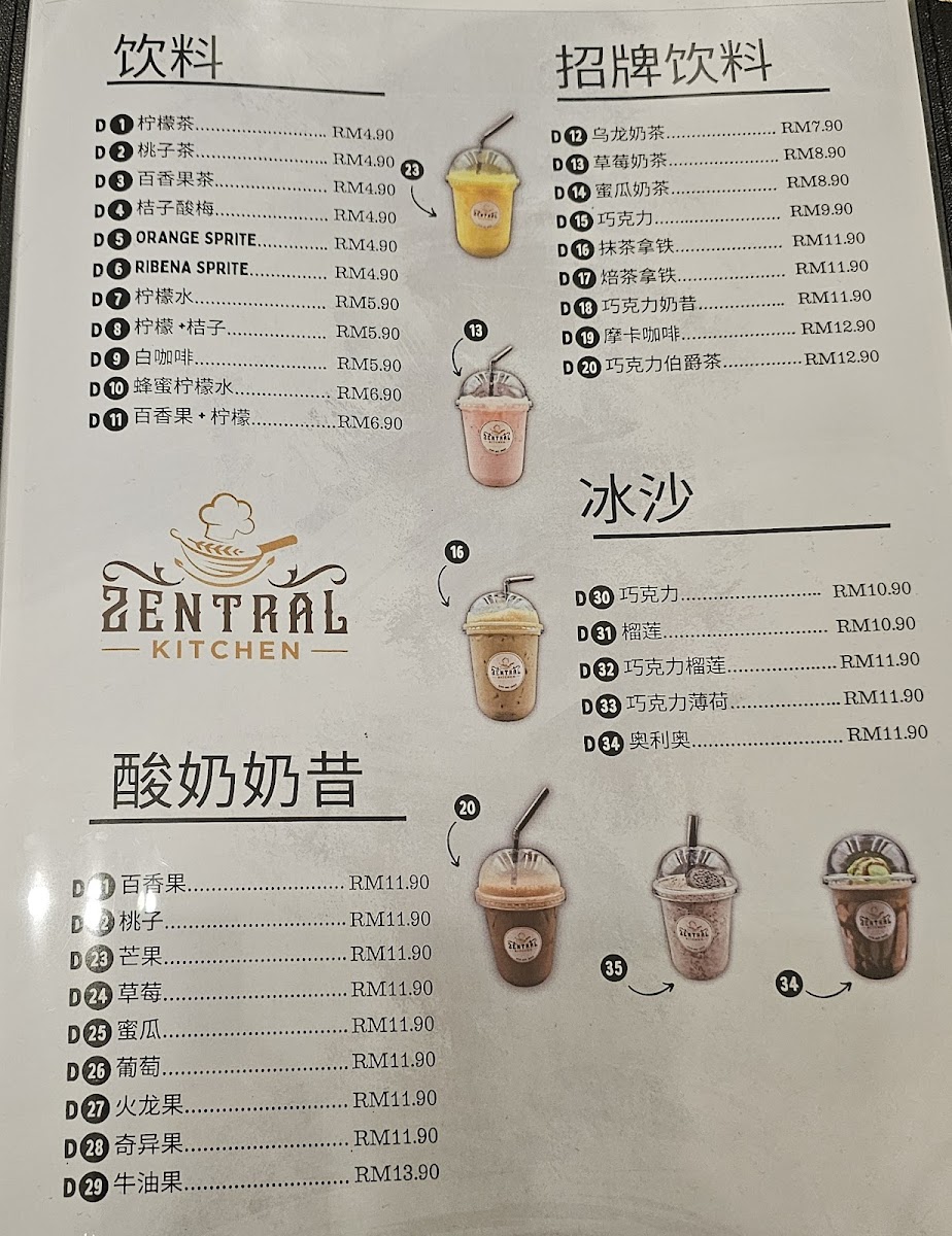 Menu Photo 5