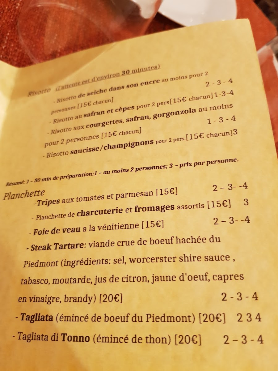 Menu Photo 0