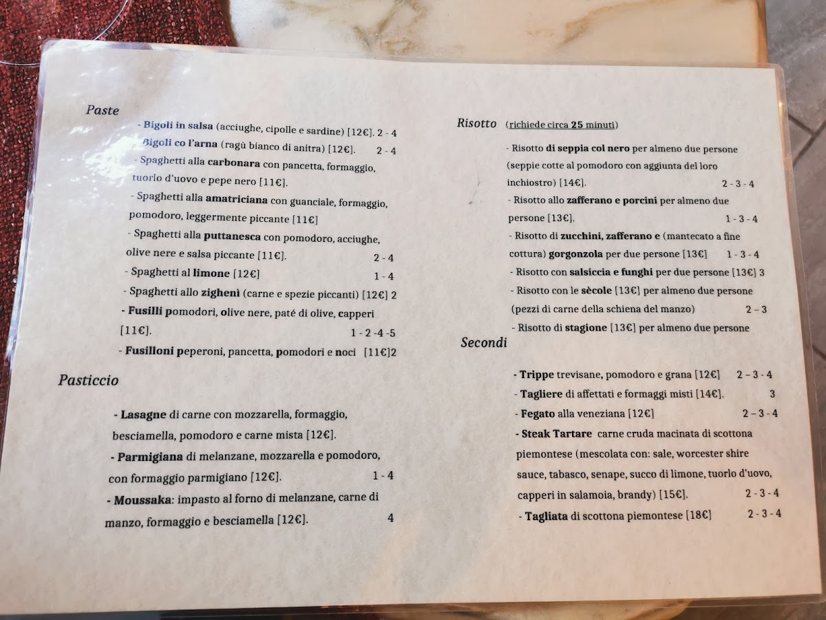 Menu Photo 7