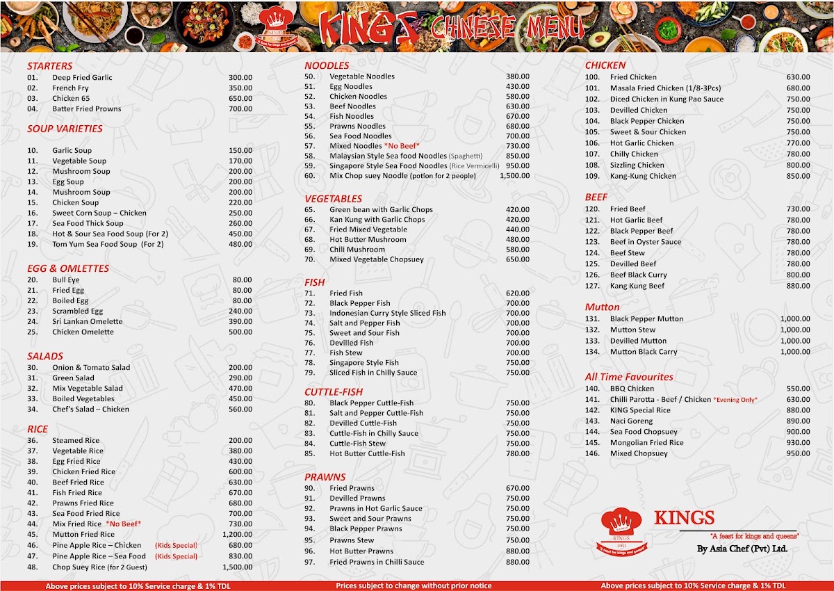 Menu Photo 0