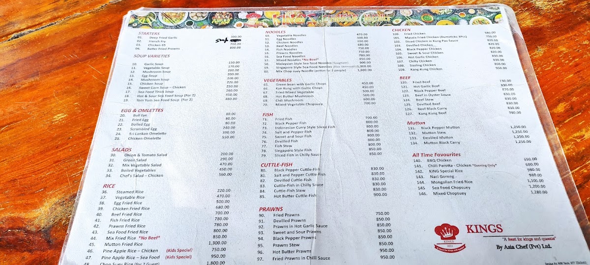 Menu Photo 9