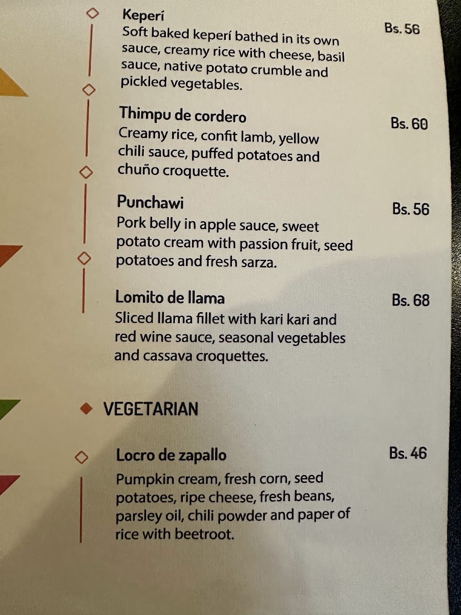 Menu Photo 9