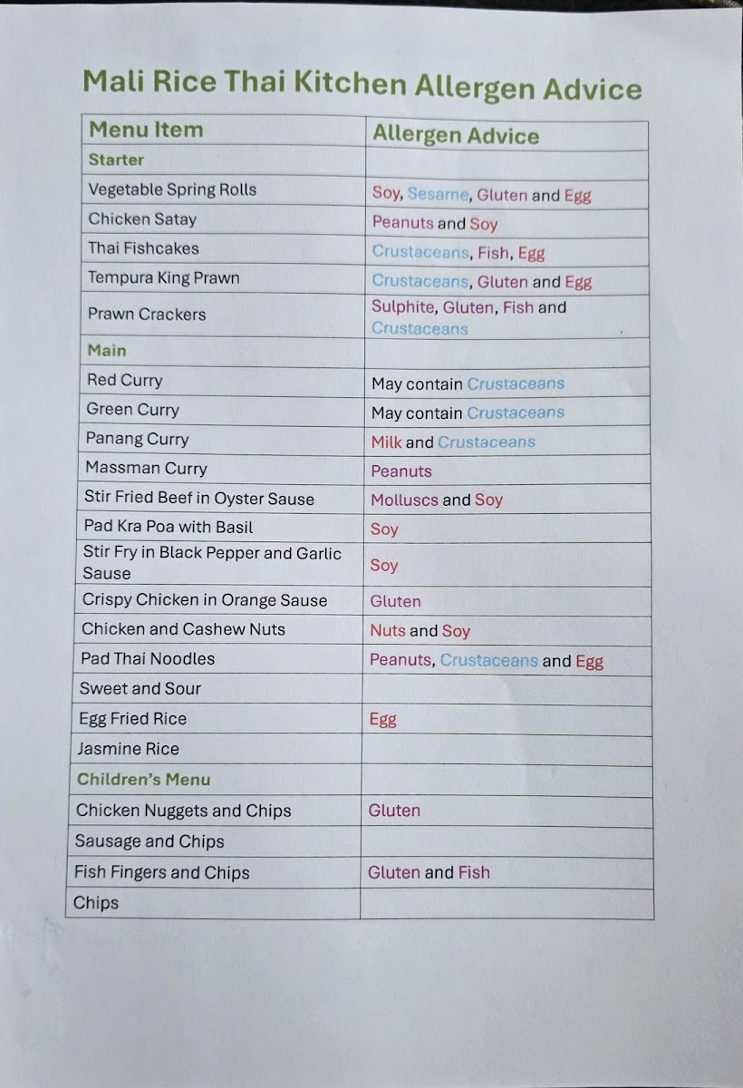 Menu Photo 4