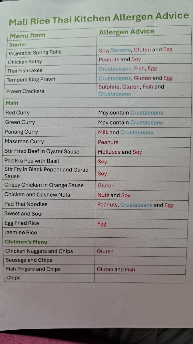 Menu Photo 5