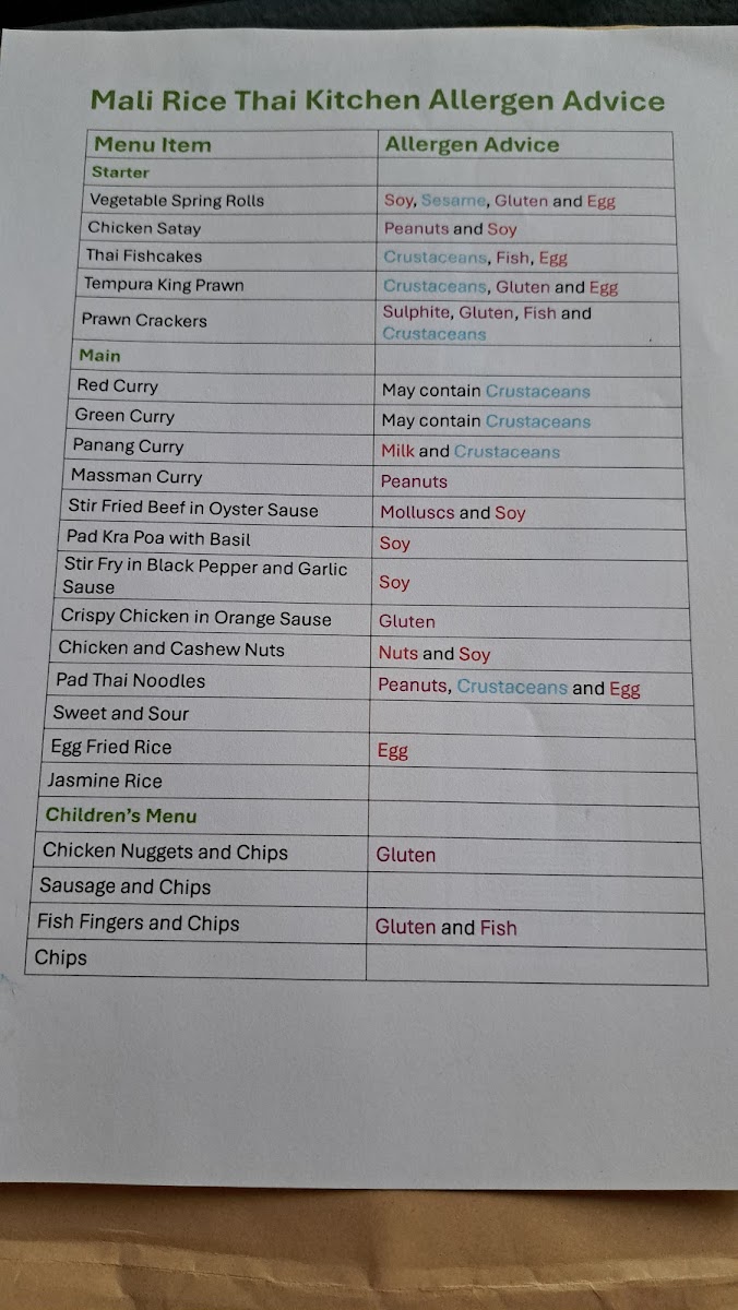 Menu Photo 6