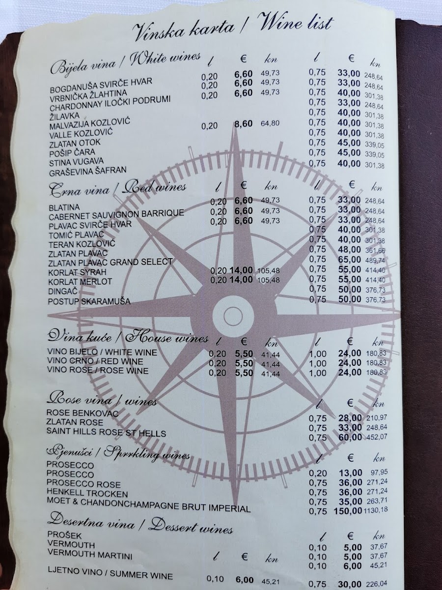 Menu Photo 0