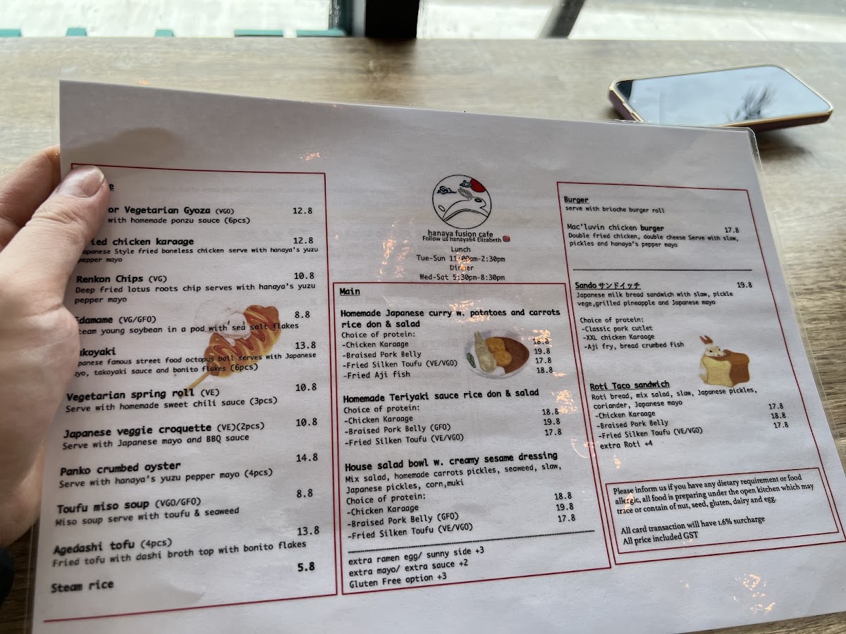 Menu Photo 7