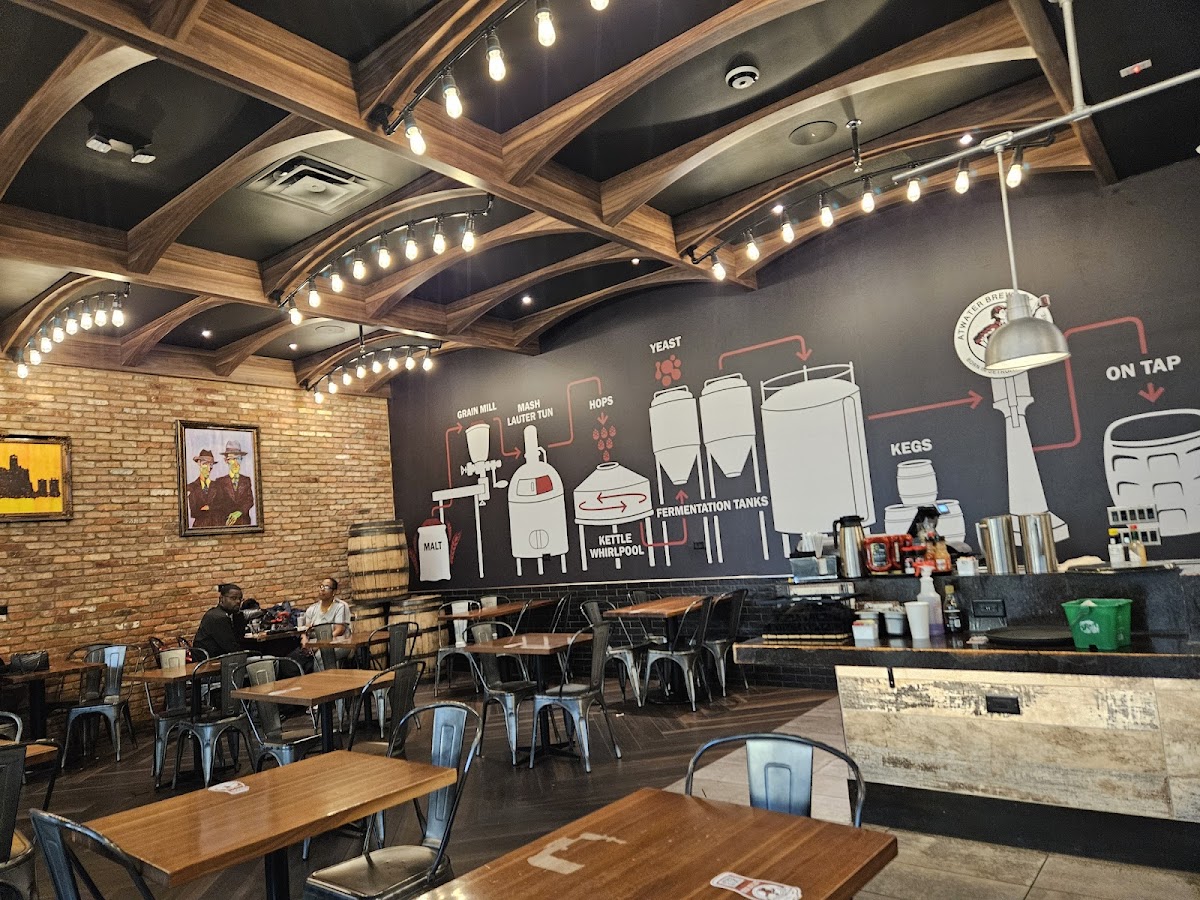 Atwater Brewery - Photo 4