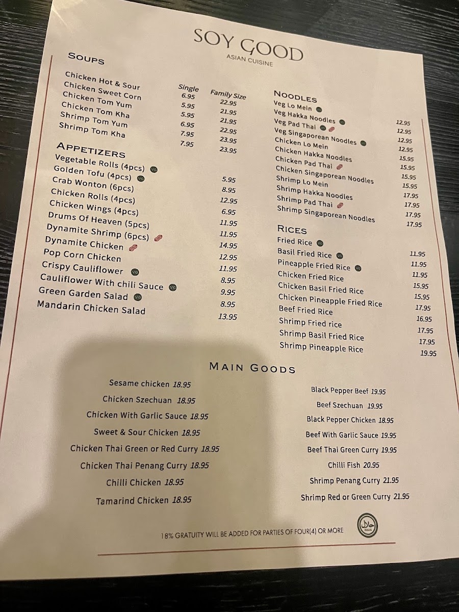 Menu Photo 1