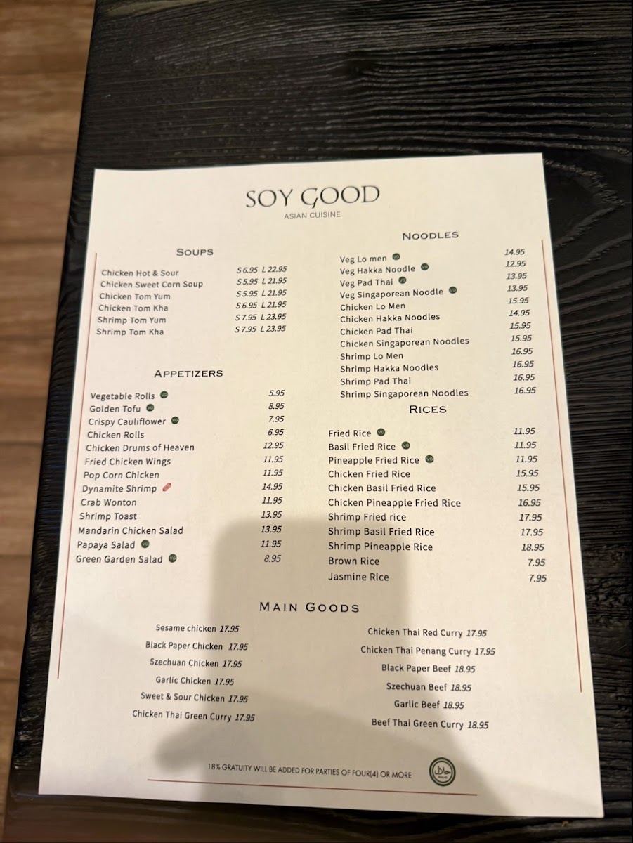 Menu Photo 2