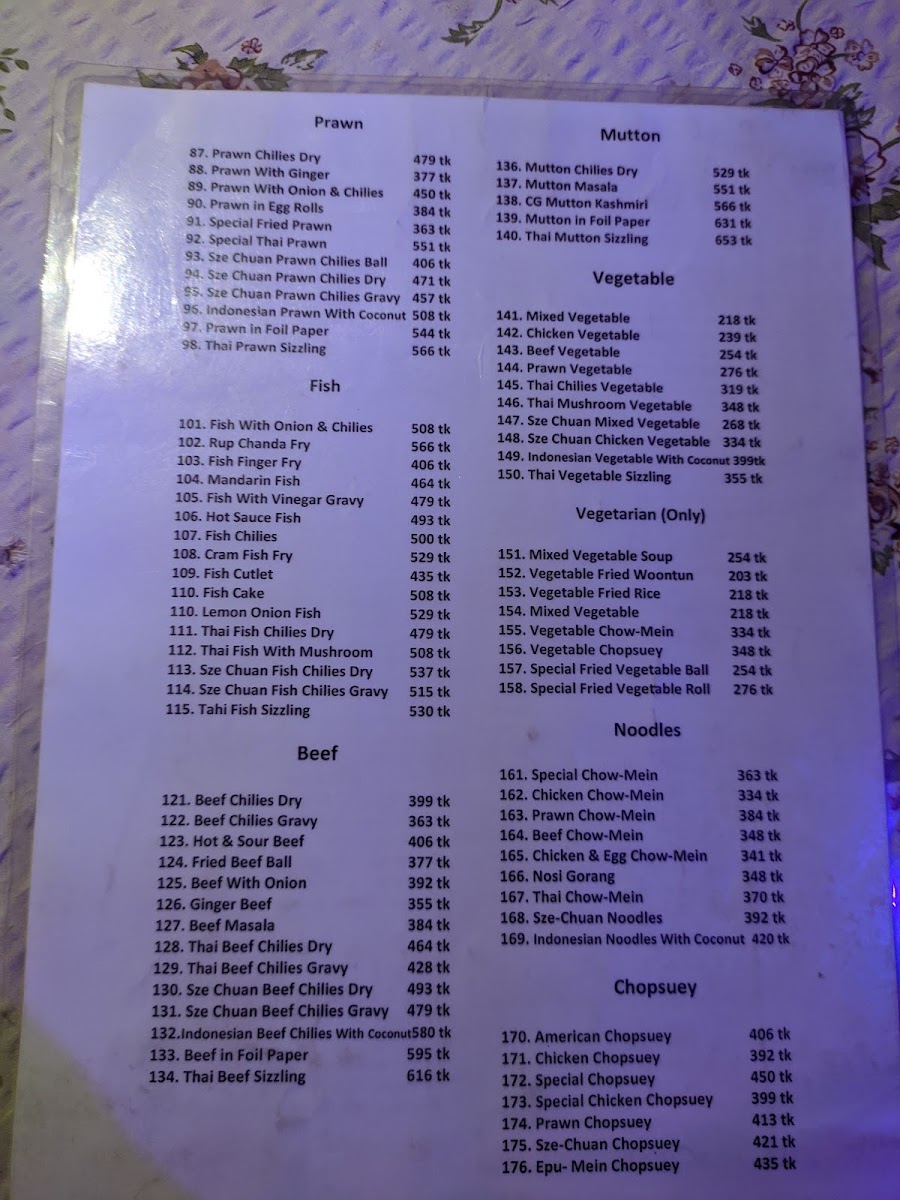 Menu Photo 0