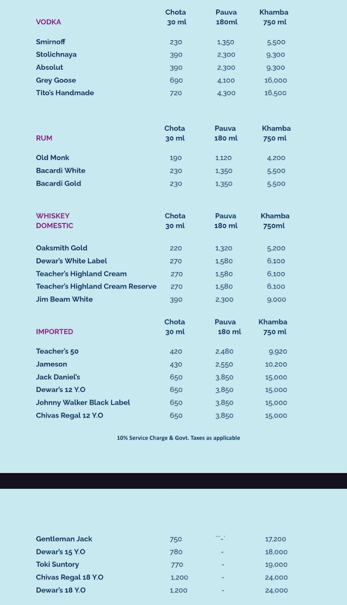 Menu Photo 4