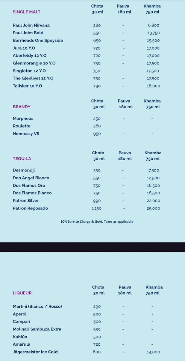 Menu Photo 7