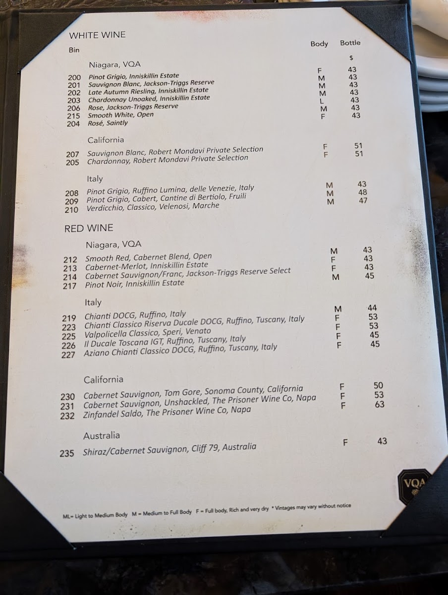 Menu Photo 0