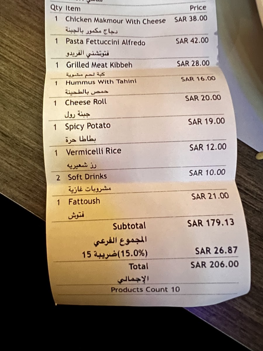 Menu Photo 2