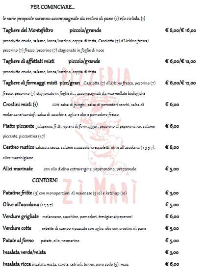 Menu Photo 0