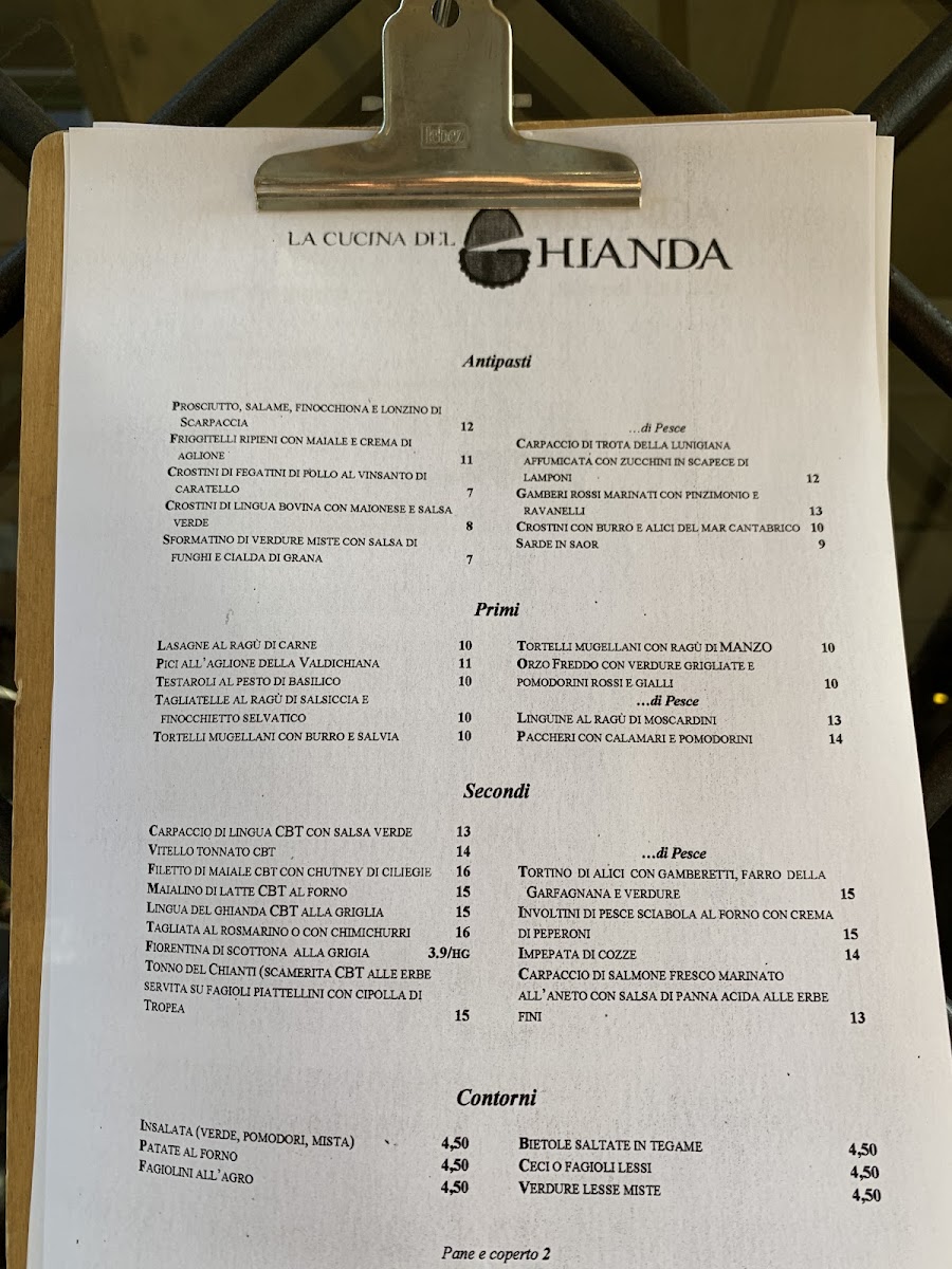 Menu Photo 0