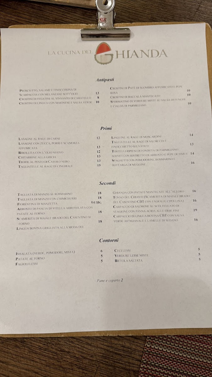 Menu Photo 2