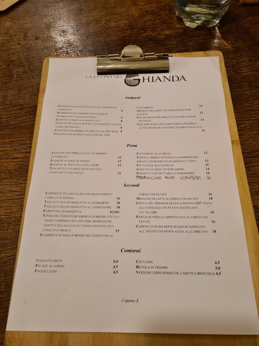 Menu Photo 4
