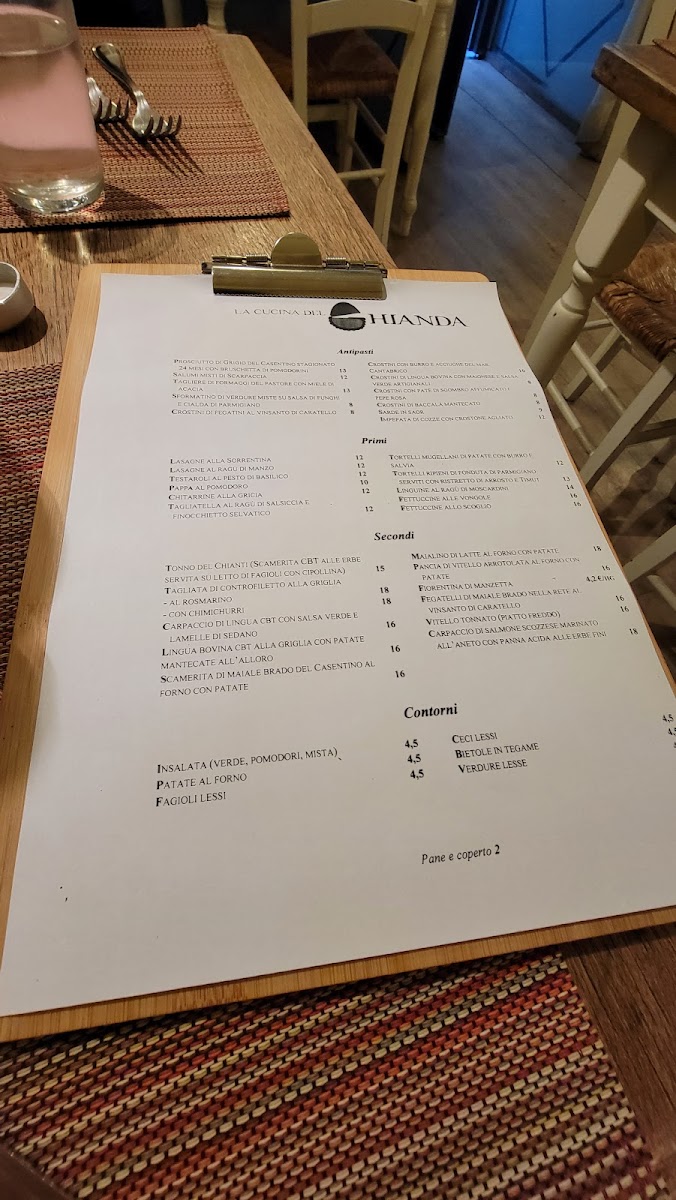 Menu Photo 6