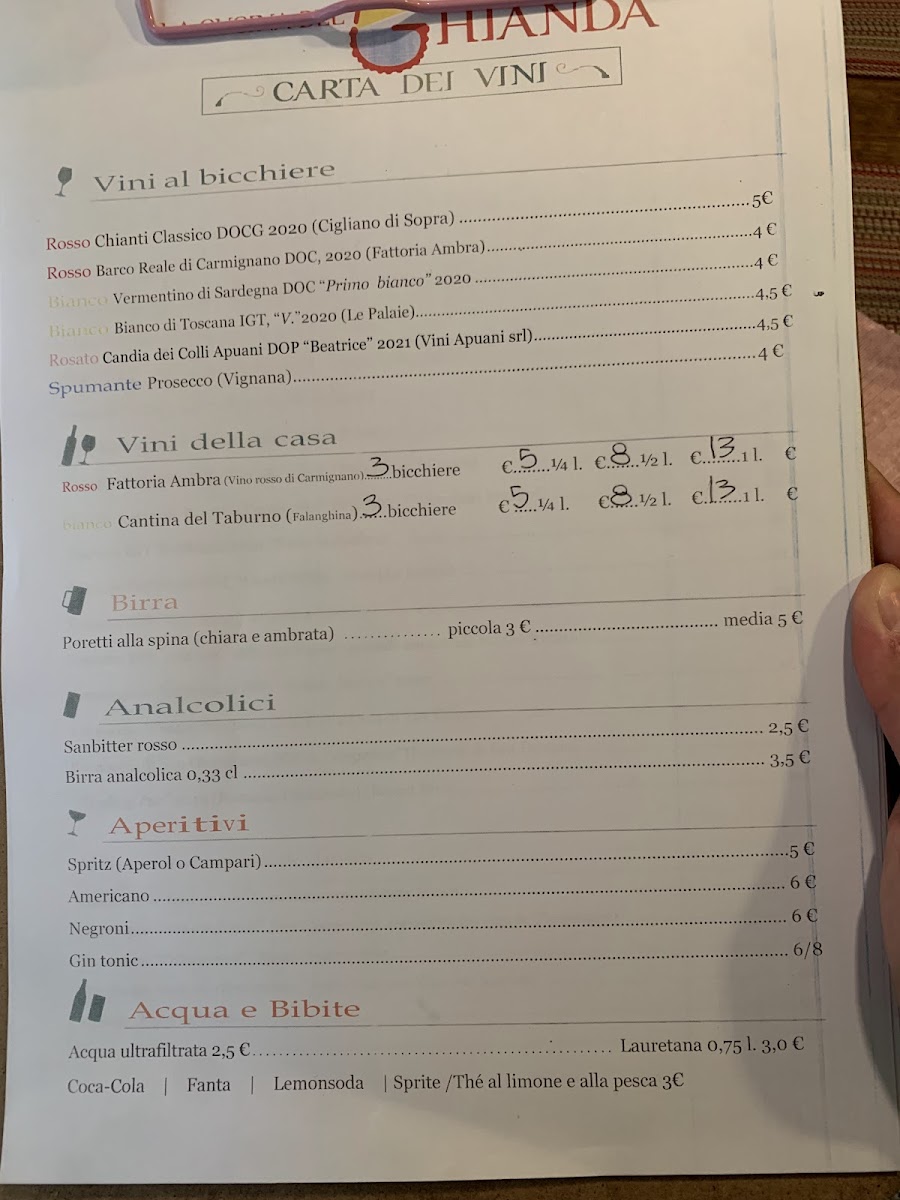 Menu Photo 8