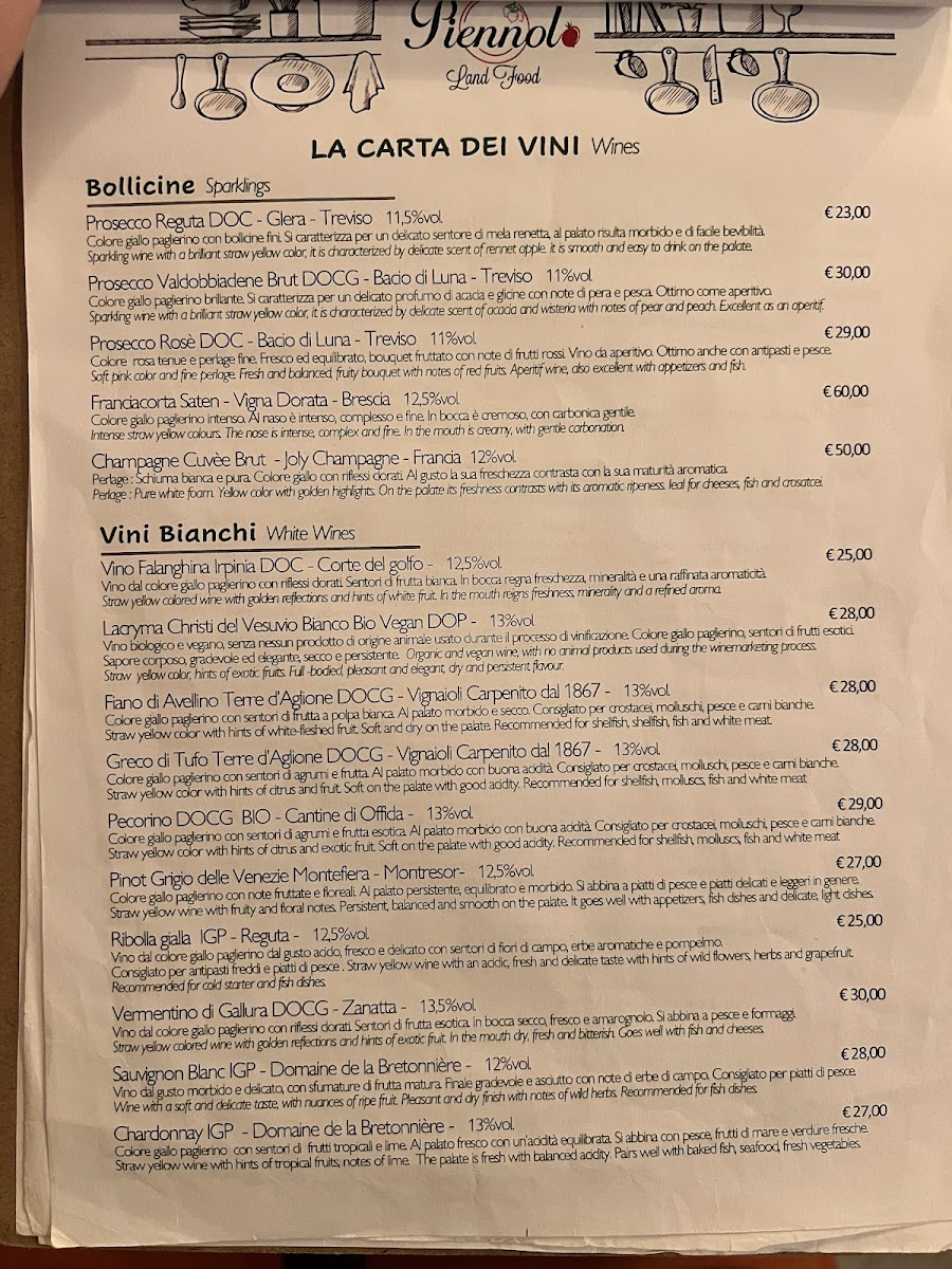 Menu Photo 3
