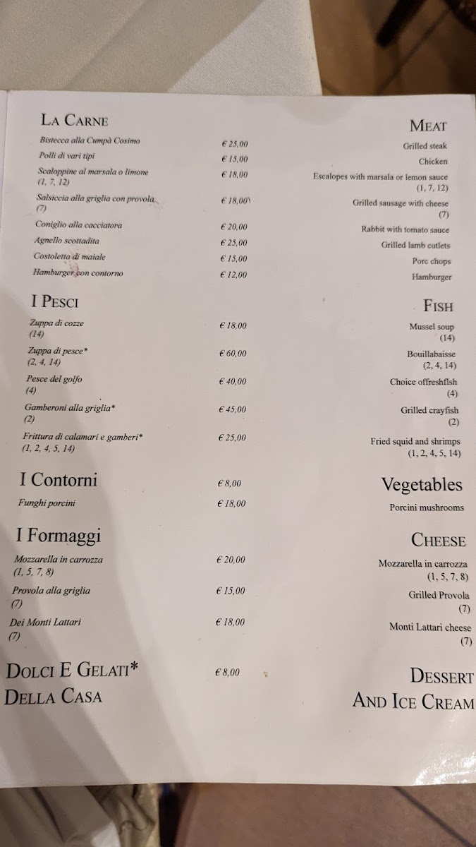 Menu Photo 0