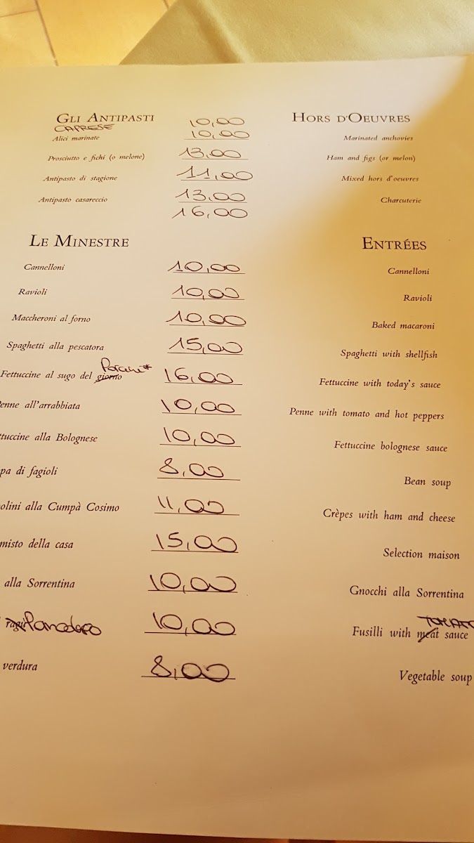 Menu Photo 9