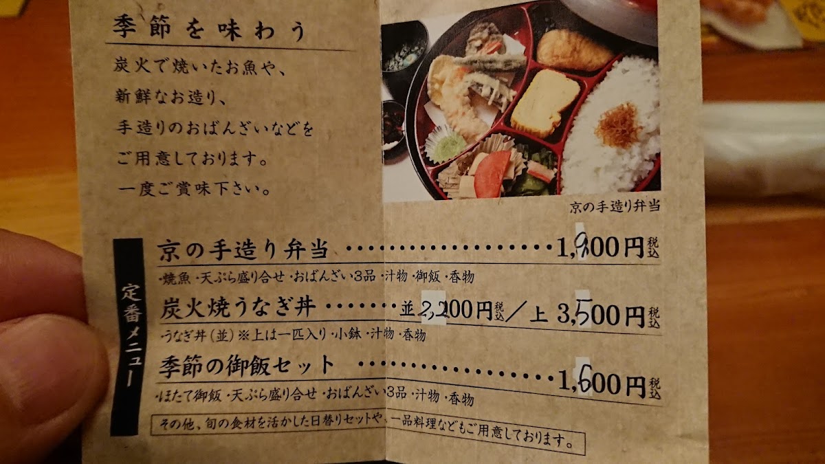 Menu Photo 7