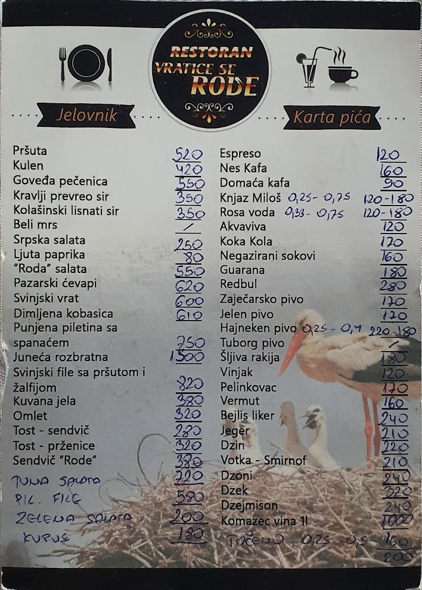 Menu Photo 0