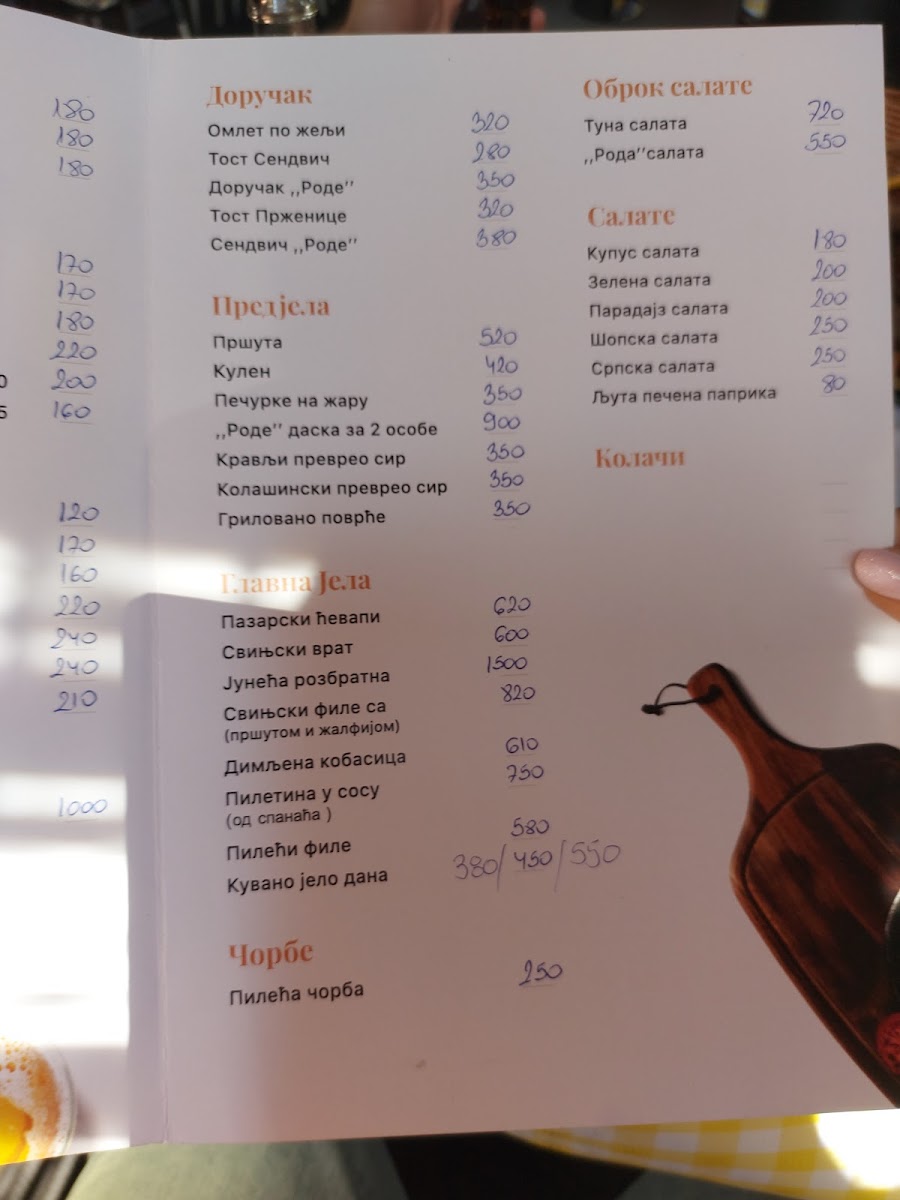 Menu Photo 2