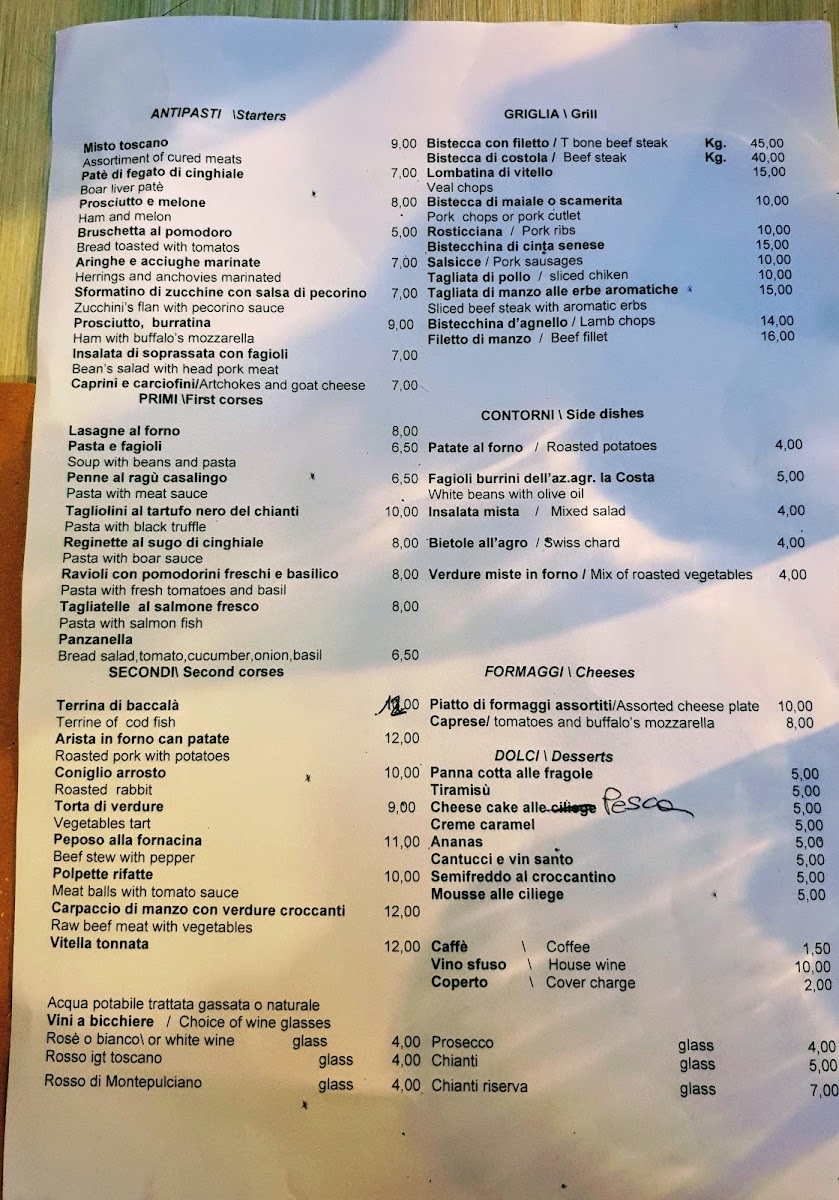 Menu Photo 9