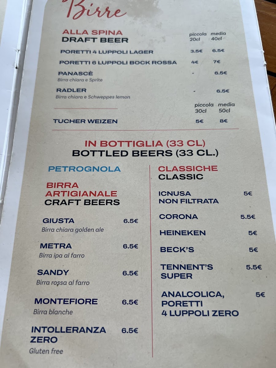 Menu Photo 9