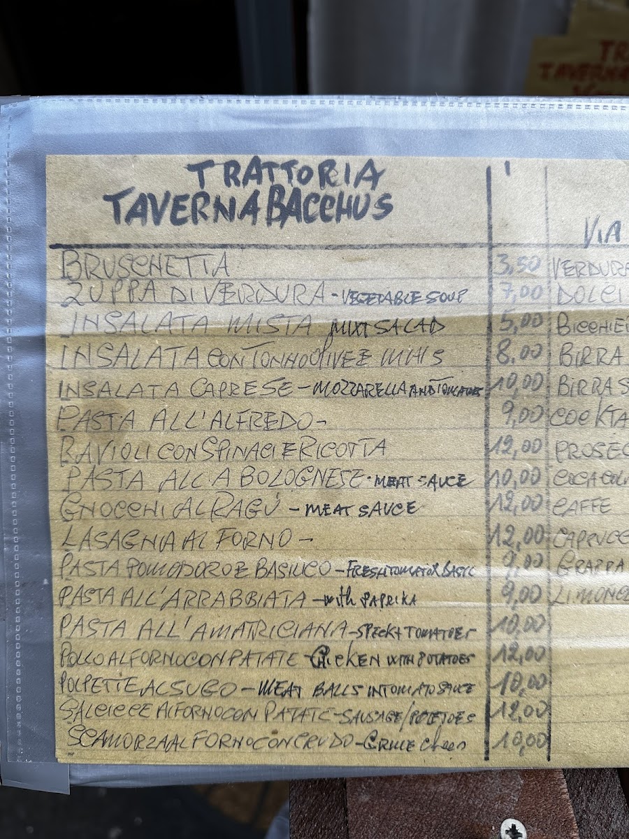 Menu Photo 7