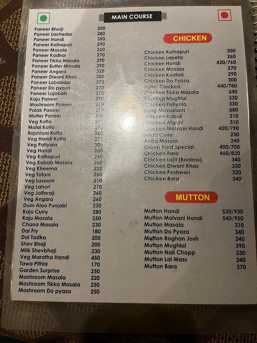 Menu Photo 0