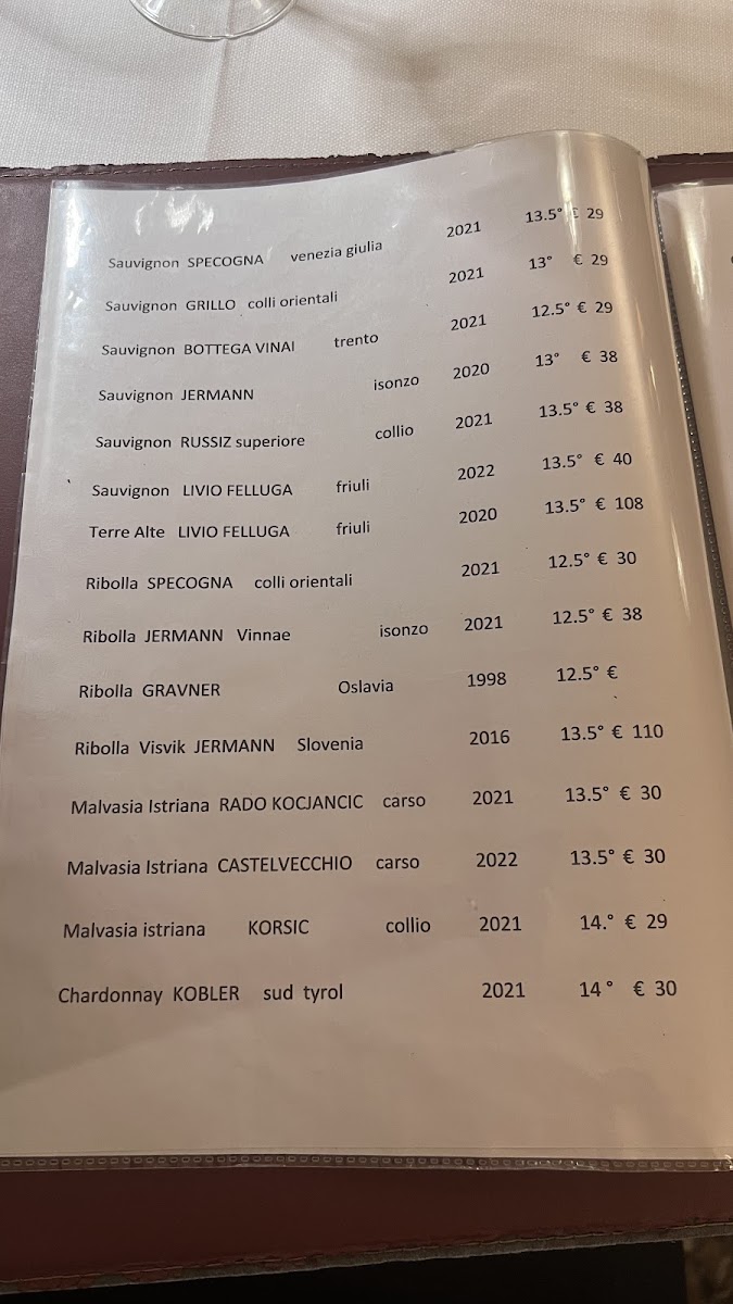 Menu Photo 0