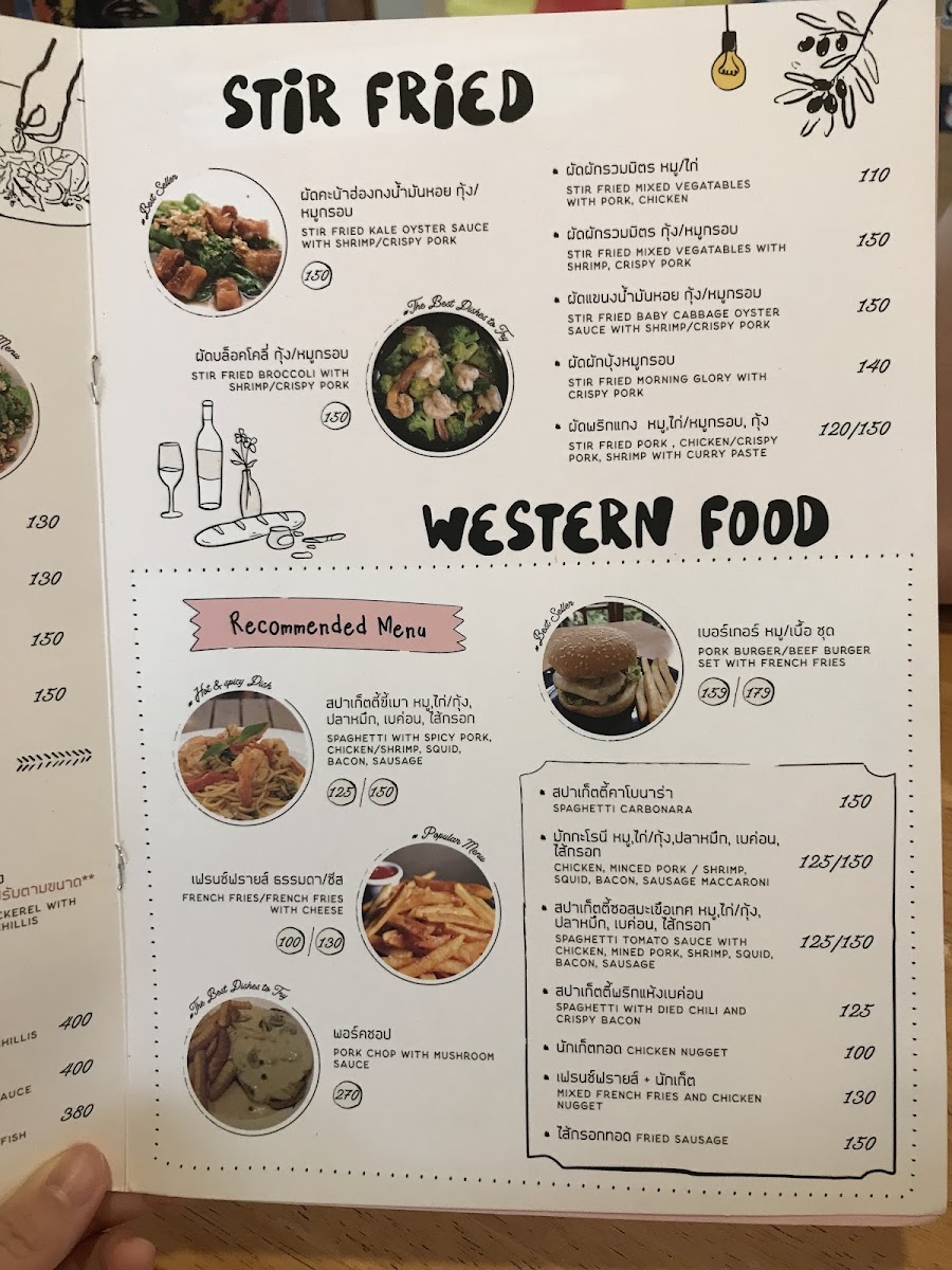 Menu Photo 8