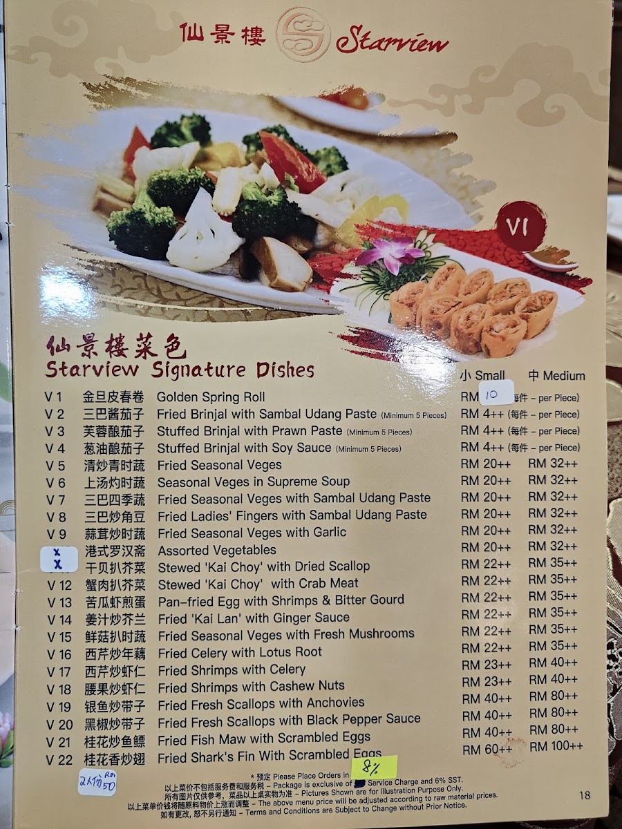 Menu Photo 4
