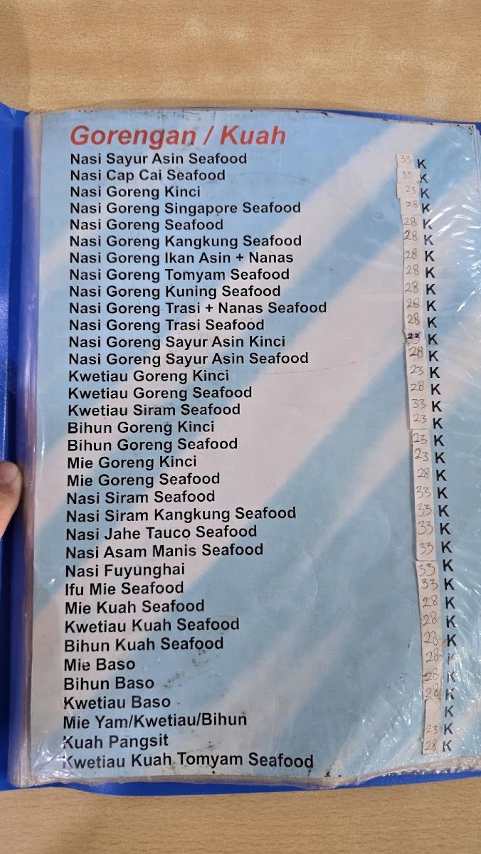 Menu Photo 0