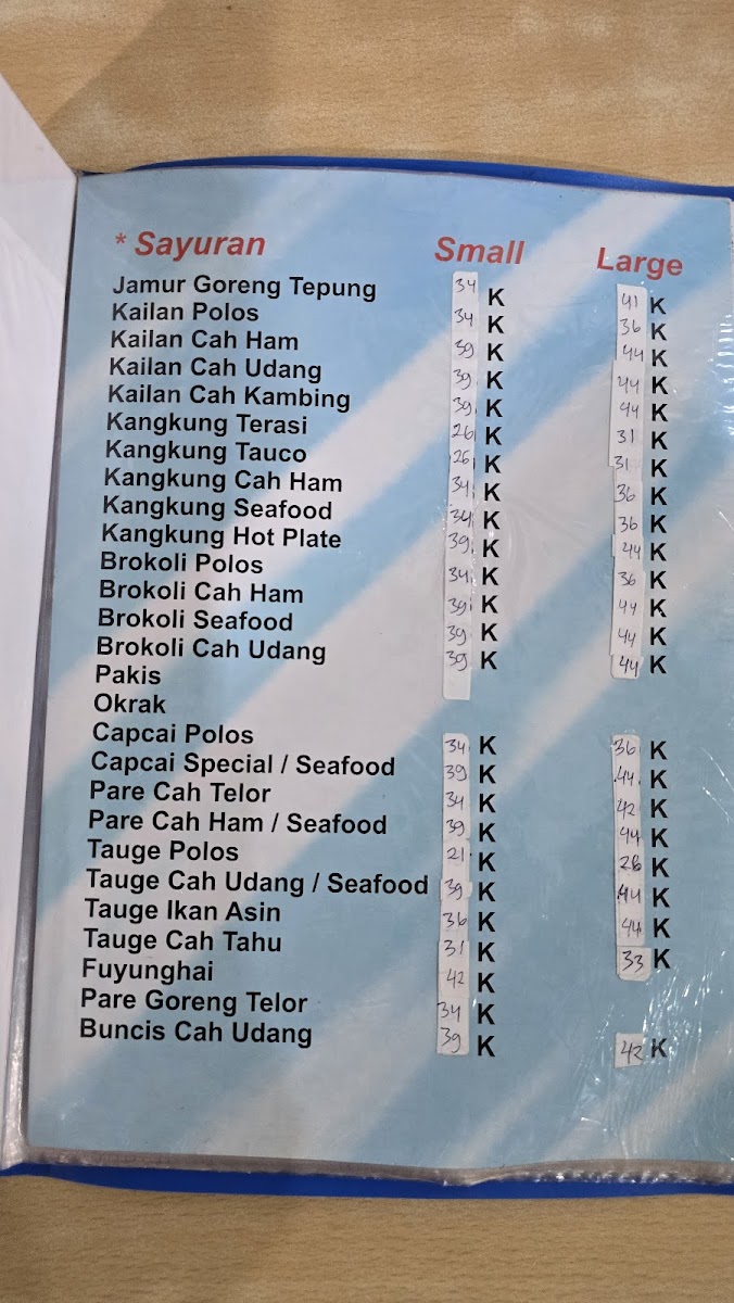 Menu Photo 2