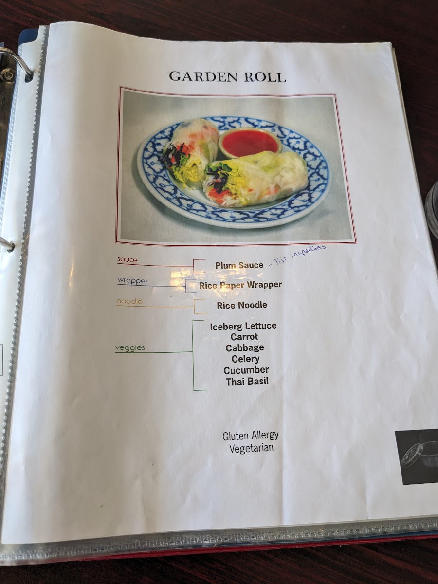 Menu Photo 9