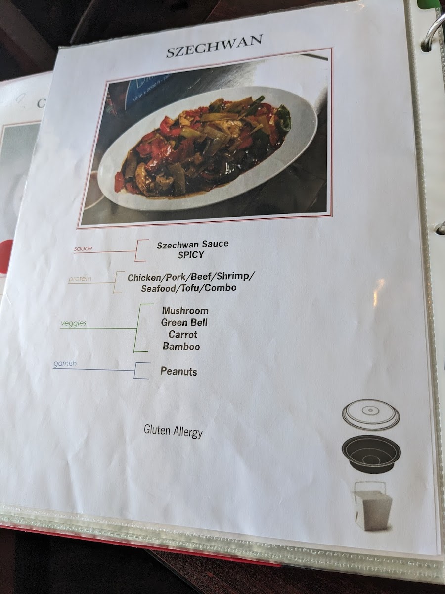 Menu Photo 7