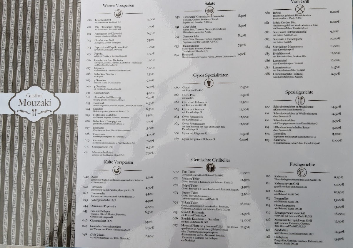 Menu Photo 7