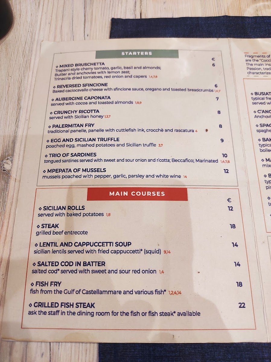 Menu Photo 9