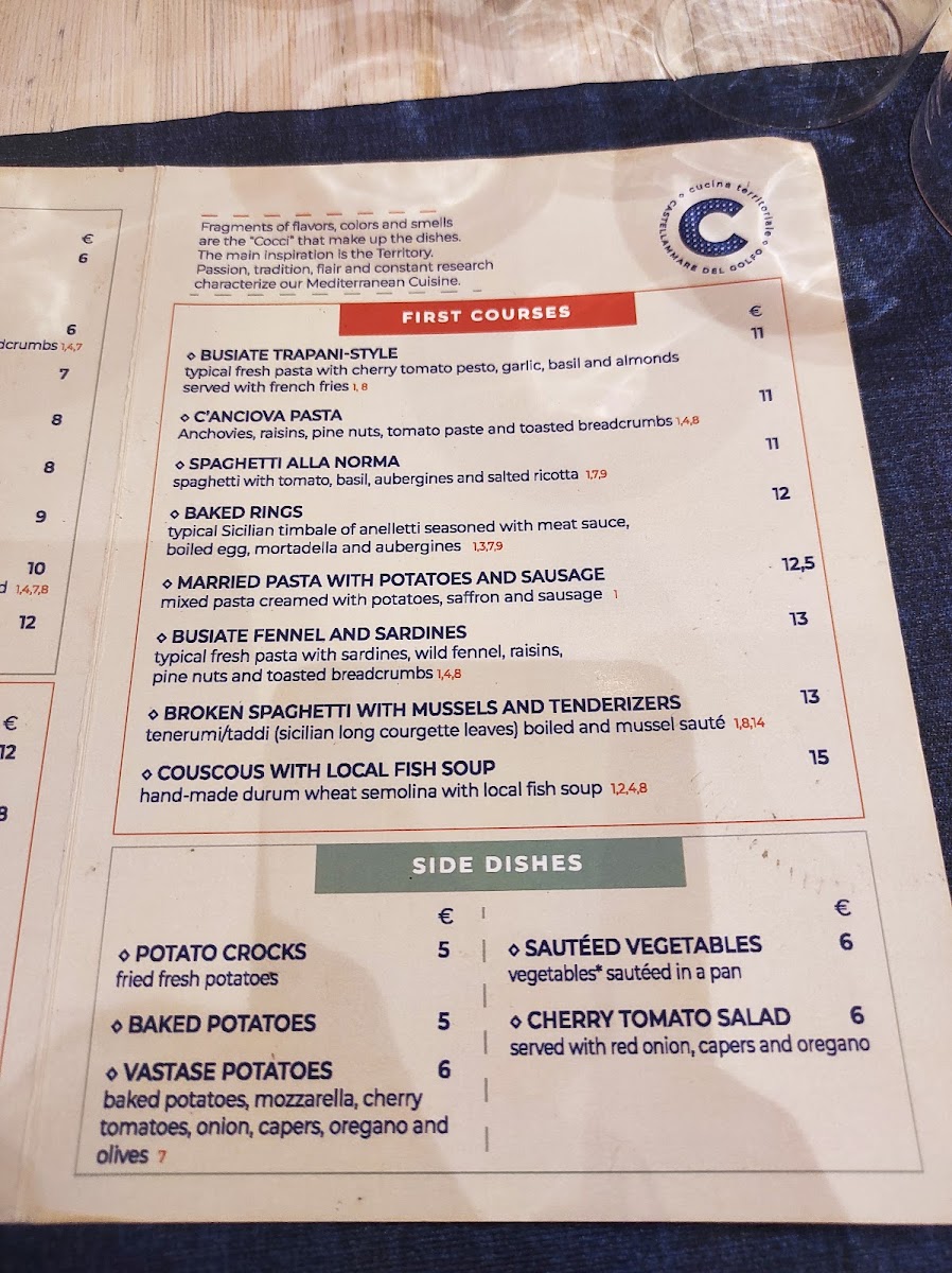 Menu Photo 8