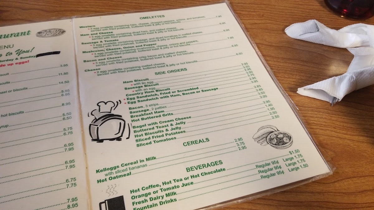 Menu Photo 4