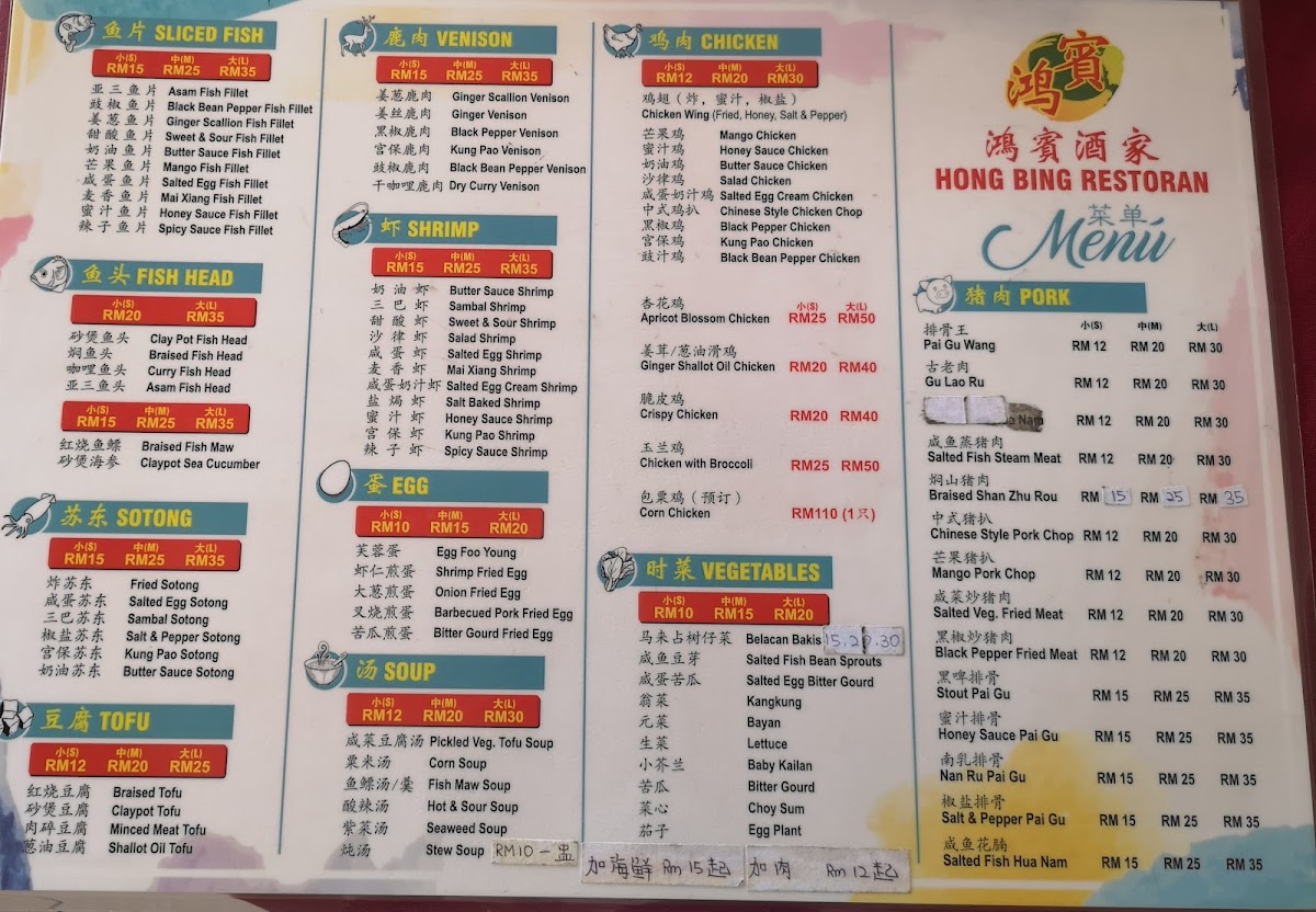 Menu Photo 8