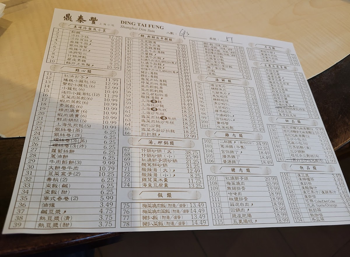 Menu Photo 4
