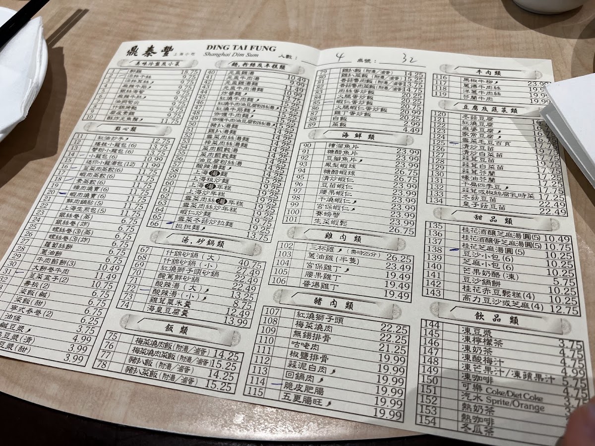 Menu Photo 5