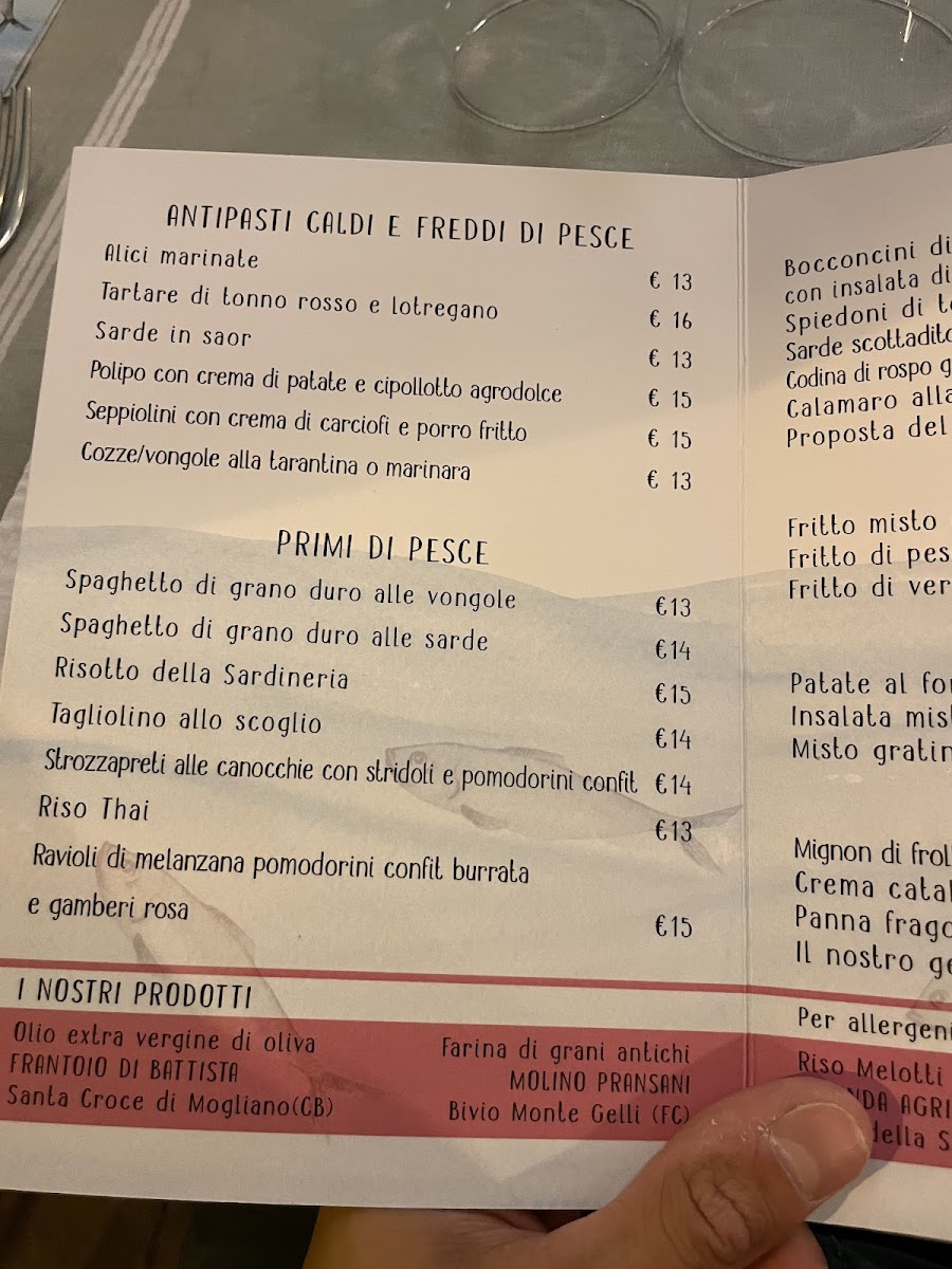 Menu Photo 6